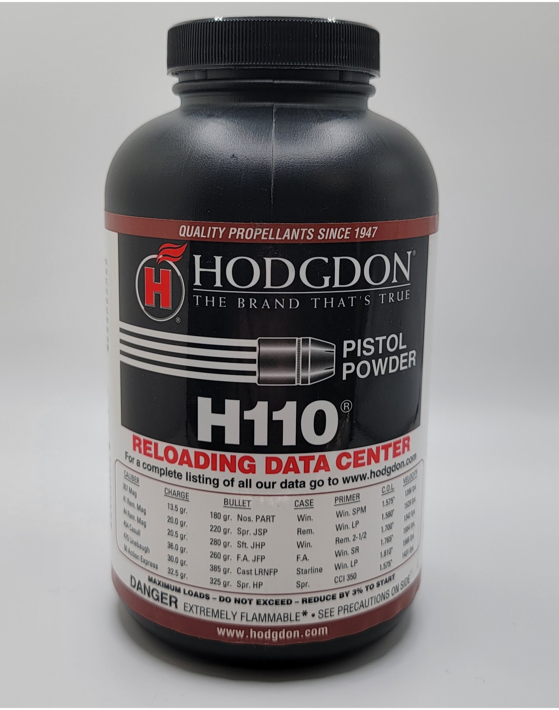 Hodgdon H110