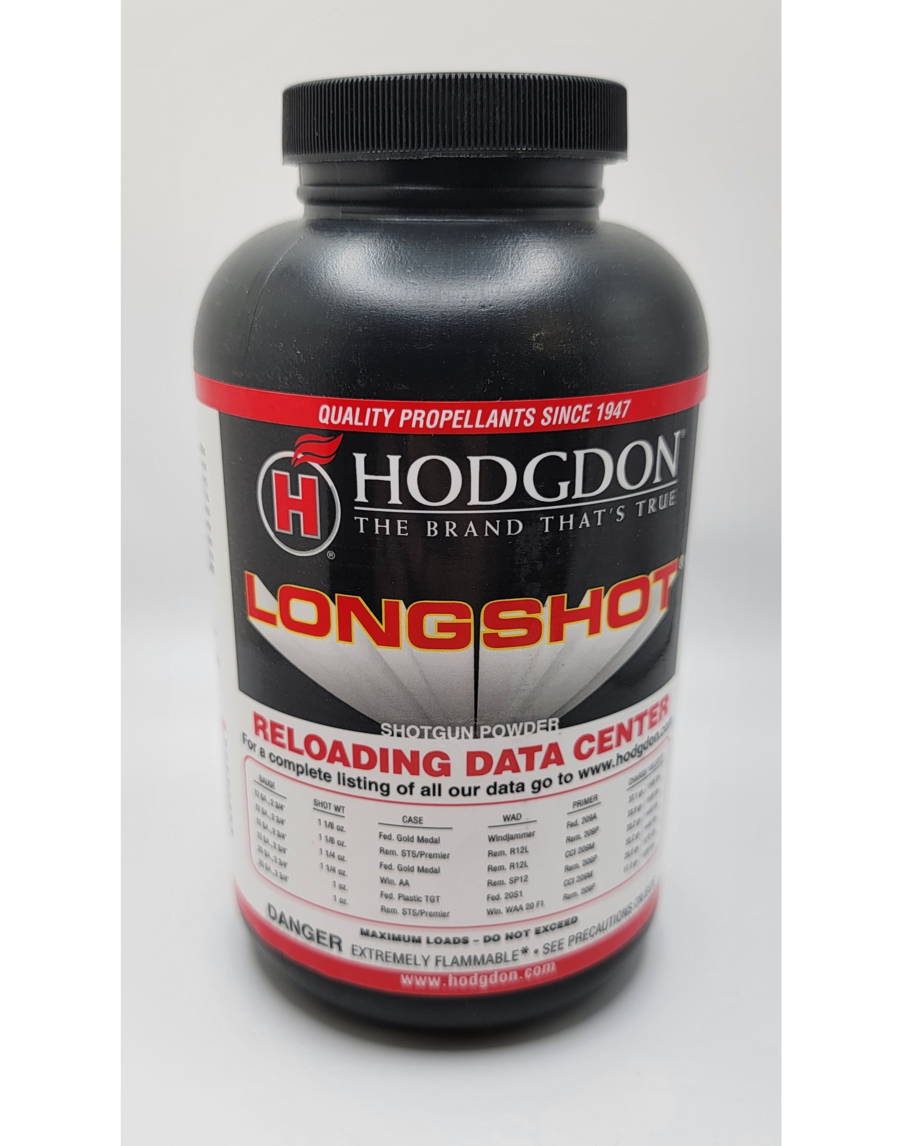 Hodgdon Longshot Shotgun
