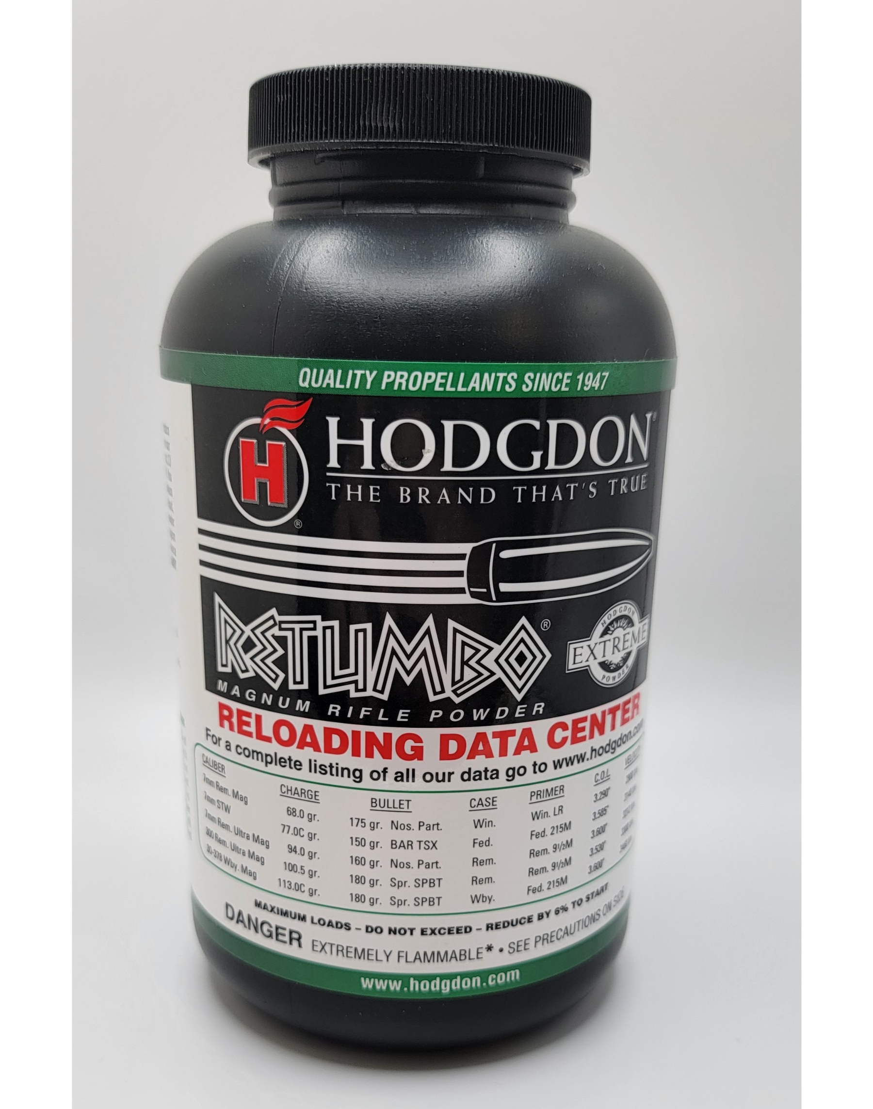 Hodgdon RETUMBO