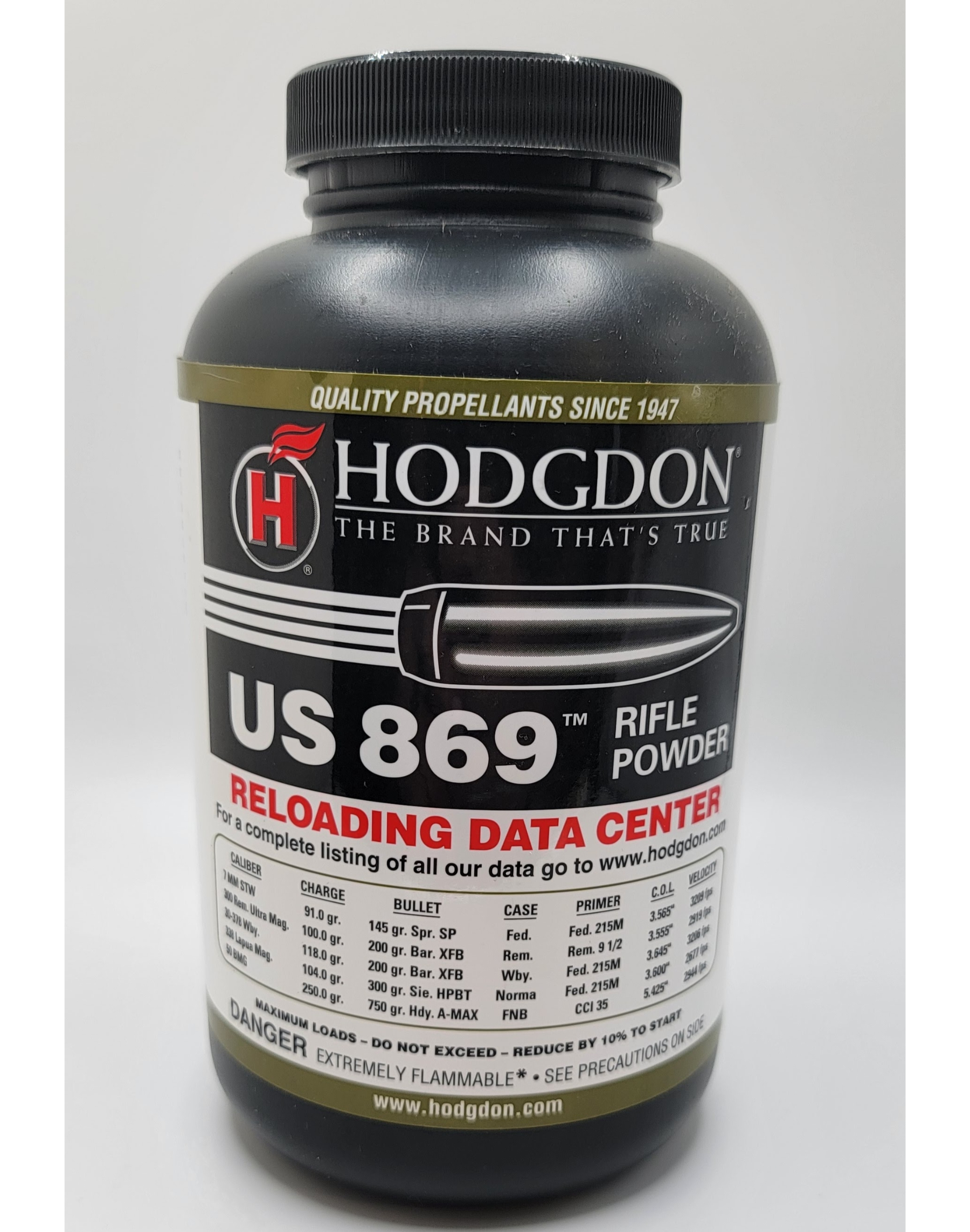 Hodgdon US 869a